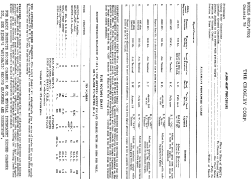 82CP Ch= 75; Crosley Radio Corp.; (ID = 286591) Radio