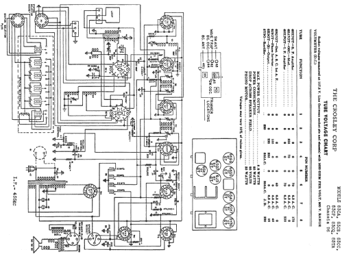 83CC Ch= 96; Crosley Radio Corp.; (ID = 364450) Radio