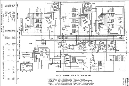 865 'Monitor' Ch= 865; Crosley Radio Corp.; (ID = 155727) Radio