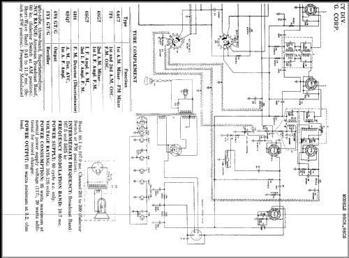 86CS ; Crosley Radio Corp.; (ID = 377940) Radio