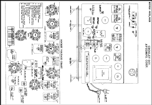 86CS ; Crosley Radio Corp.; (ID = 377944) Radio