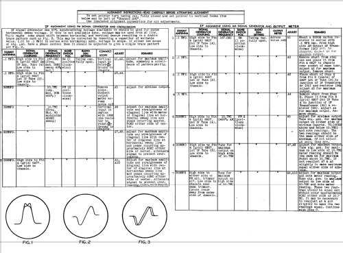 86CS ; Crosley Radio Corp.; (ID = 586205) Radio