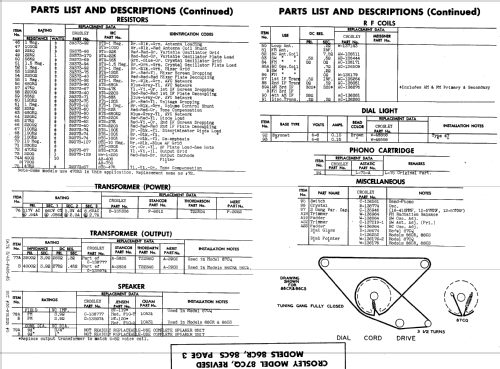 86CS ; Crosley Radio Corp.; (ID = 586213) Radio