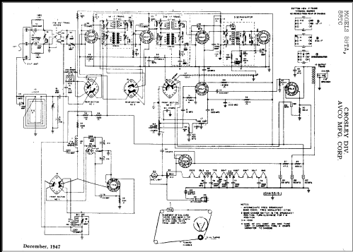 88TA ; Crosley Radio Corp.; (ID = 328319) Radio