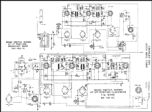 88TA ; Crosley Radio Corp.; (ID = 328320) Radio