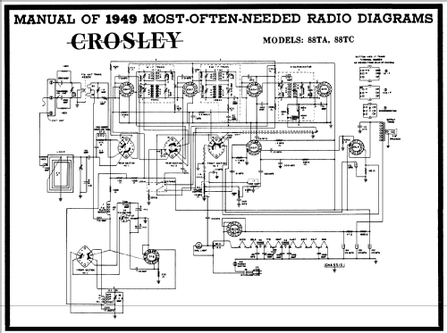 88TA ; Crosley Radio Corp.; (ID = 93668) Radio