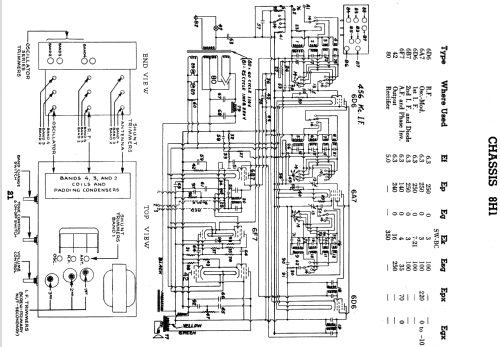 8H1 ; Crosley Radio Corp.; (ID = 1114860) Radio