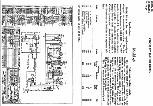 Roamio Ch= 98; Crosley Radio Corp.; (ID = 133010) Car Radio