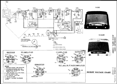 9-104W ; Crosley Radio Corp.; (ID = 326882) Radio