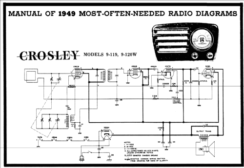 9-119 ; Crosley Radio Corp.; (ID = 93692) Radio