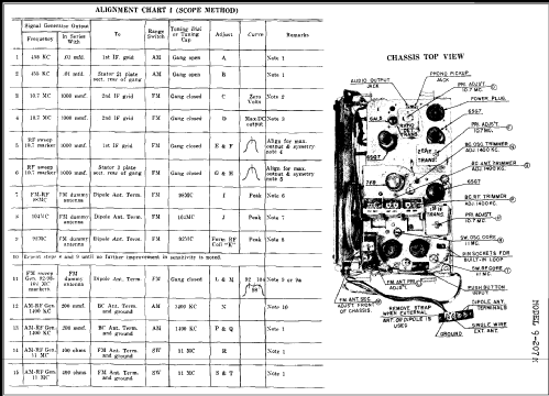 9-207M ; Crosley Radio Corp.; (ID = 263567) Radio