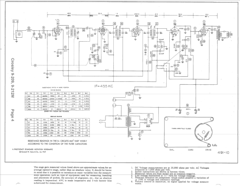 9-209 ; Crosley Radio Corp.; (ID = 1462589) Radio