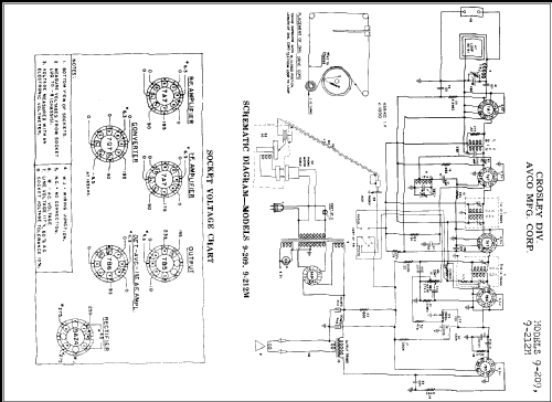 9-209 ; Crosley Radio Corp.; (ID = 281008) Radio