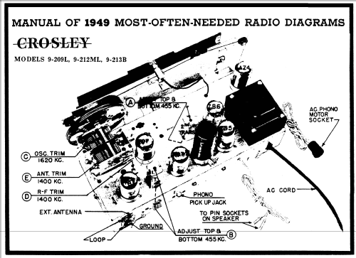 9-212ML ; Crosley Radio Corp.; (ID = 93689) Radio