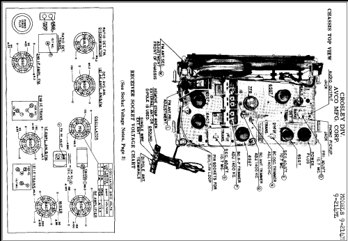 9-214ML ; Crosley Radio Corp.; (ID = 281182) Radio