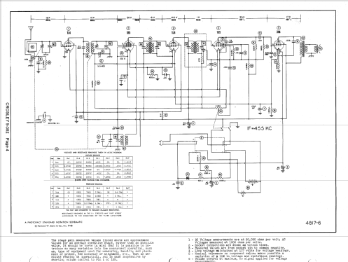 9-302 ; Crosley Radio Corp.; (ID = 1408476) Radio