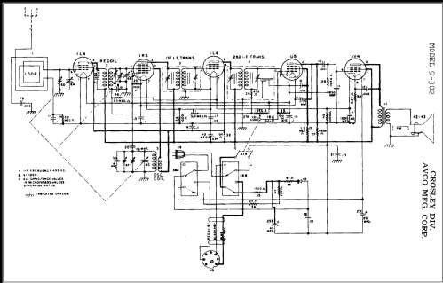 9-302 ; Crosley Radio Corp.; (ID = 327416) Radio