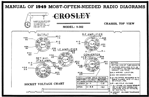 9-302 ; Crosley Radio Corp.; (ID = 93699) Radio