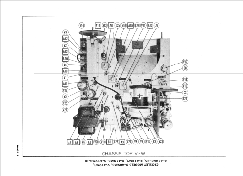 9-419M1 ; Crosley Radio Corp.; (ID = 1695755) TV Radio