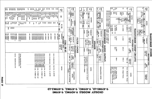 9-419M1 ; Crosley Radio Corp.; (ID = 1695767) TV Radio