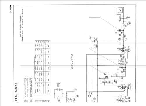 9-419M1 ; Crosley Radio Corp.; (ID = 1695768) TV Radio