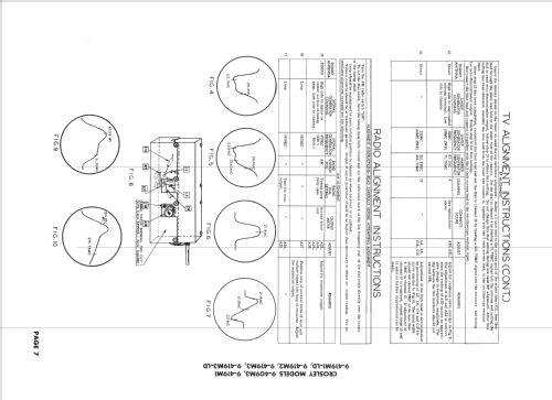 9-419M1 ; Crosley Radio Corp.; (ID = 1695770) TV Radio