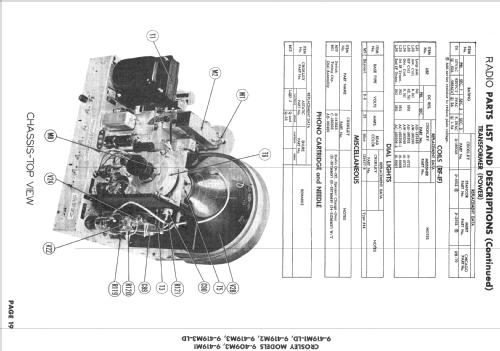 9-419M1 ; Crosley Radio Corp.; (ID = 1695773) TV Radio