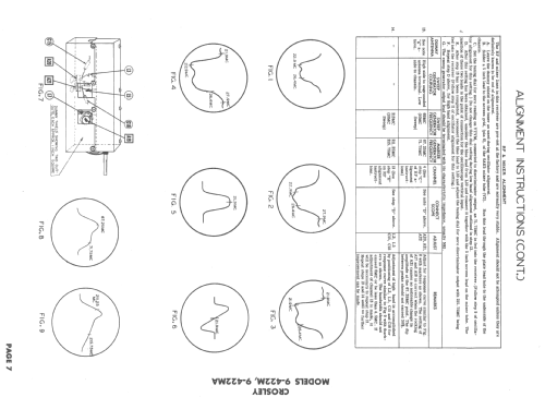 9-422M ; Crosley Radio Corp.; (ID = 1543705) Television