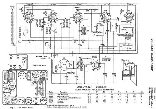Roamio Ch= A-167; Crosley Radio Corp.; (ID = 210216) Car Radio