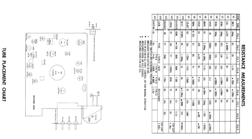 AC-11B Ch= 488; Crosley Radio Corp.; (ID = 1858840) Television