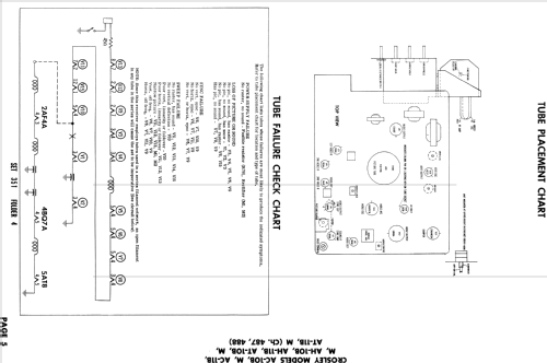 AC-11M Ch= 488; Crosley Radio Corp.; (ID = 1858909) Television