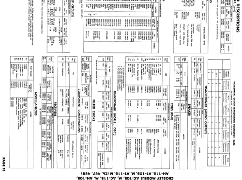 AC-11M Ch= 488; Crosley Radio Corp.; (ID = 1858920) Television