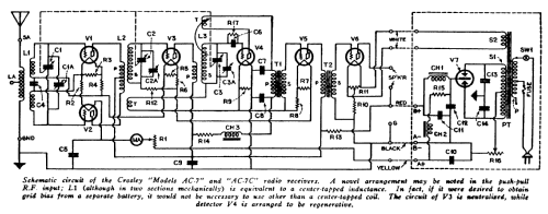 AC-7 ; Crosley Radio Corp.; (ID = 3036459) Radio