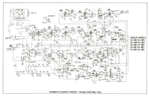 AT-10M Ch= 487; Crosley Radio Corp.; (ID = 1947179) Television