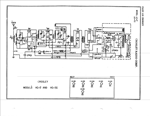 AC-7-C Balanced Input ; Crosley Radio Corp.; (ID = 414332) Radio