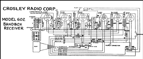 Bandbox 602; Crosley Radio Corp.; (ID = 217293) Radio