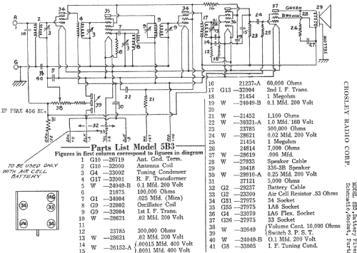 Battery Fiver 5B3; Crosley Radio Corp.; (ID = 149419) Radio