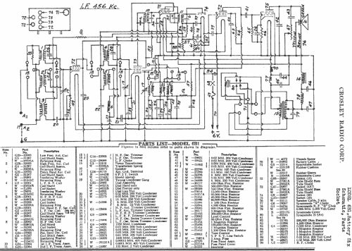 Battery Six 6B1; Crosley Radio Corp.; (ID = 149467) Radio