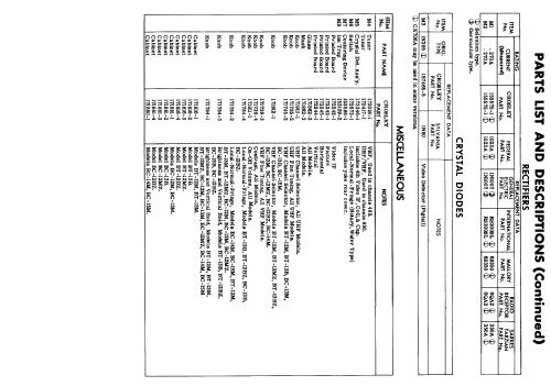 BC-12M Ch= 489; Crosley Radio Corp.; (ID = 1862995) Television