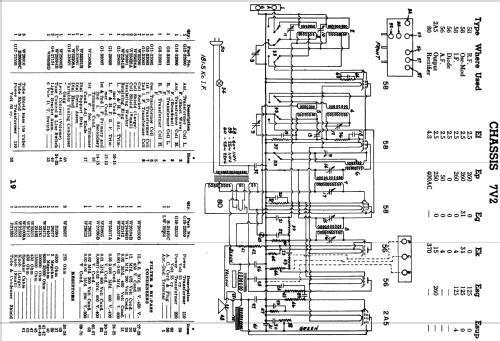 Ch= 7V2; Crosley Radio Corp.; (ID = 1114881) Radio