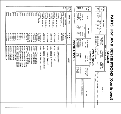 D-25BE Ch= 311; Crosley Radio Corp.; (ID = 1495274) Radio