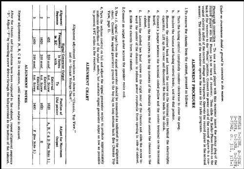 D-25GN Ch= 311-1; Crosley Radio Corp.; (ID = 221550) Radio