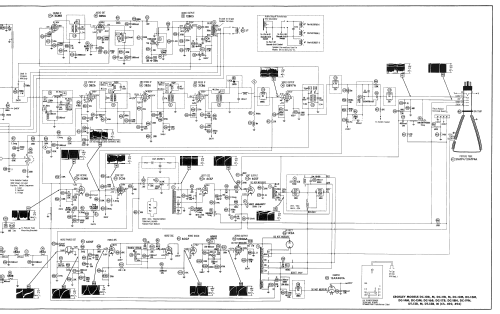 DC-10M Ch= 493; Crosley Radio Corp.; (ID = 2414712) Television