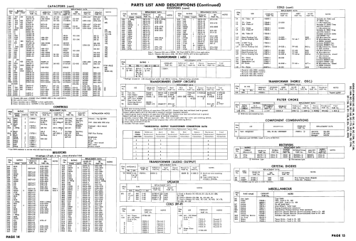 DC-18N Ch= 493; Crosley Radio Corp.; (ID = 2414811) Television