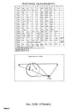 DU-17PHN1 Ch= 359; Crosley Radio Corp.; (ID = 3035841) TV Radio