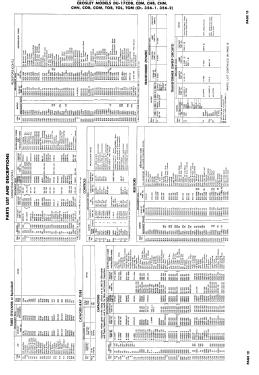 DU-17CDM Ch= 356-1; Crosley Radio Corp.; (ID = 3050241) Television