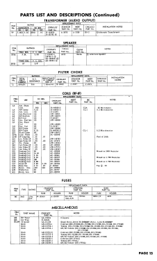 DU-17CDM Ch= 356-1; Crosley Radio Corp.; (ID = 3050242) Television