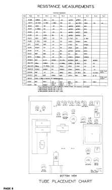 DU-20CDM Ch= 357; Crosley Radio Corp.; (ID = 3078140) Television