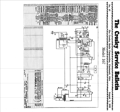 Dual Fiver Lowboy Ch= 167; Crosley Radio Corp.; (ID = 1751296) Radio