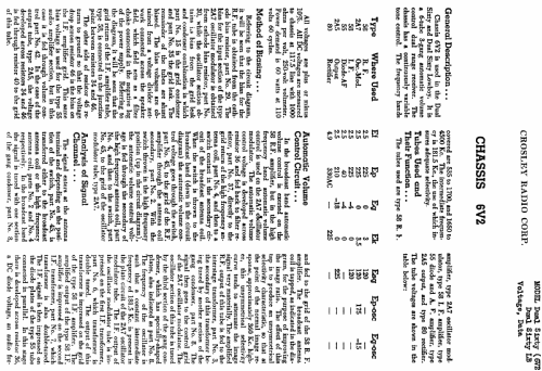 Dual Sixty Ch= 6V2; Crosley Radio Corp.; (ID = 140807) Radio